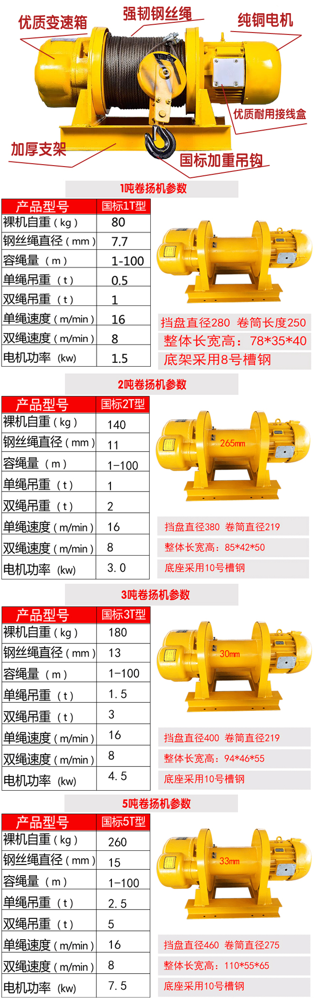 一字卷揚機內頁副本.jpg